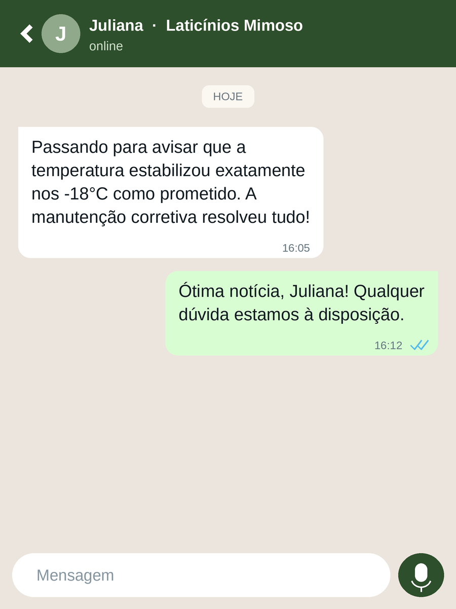 Conversa de WhatsApp com Juliana, do Laticínios Mimoso. Juliana: “Passando para avisar que a temperatura estabilizou exatamente nos -18°C como prometido. A manutenção corretiva resolveu tudo!” Set Point: “Ótima notícia, Juliana! Qualquer dúvida estamos à disposição.”